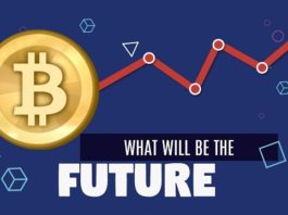 Bitcoin future
