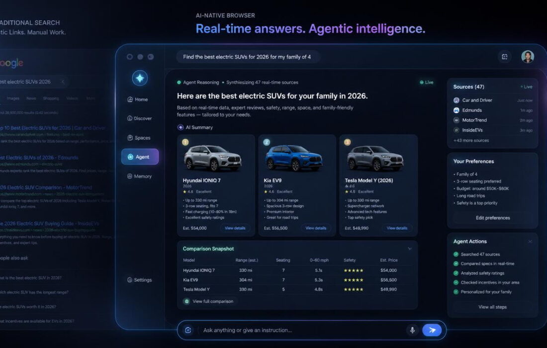 Futuristic AI browser interface synthesizing real-time web results with agentic intelligence while traditional search engine results fade into the background, illustrating the 2026 shift in digital navigation
