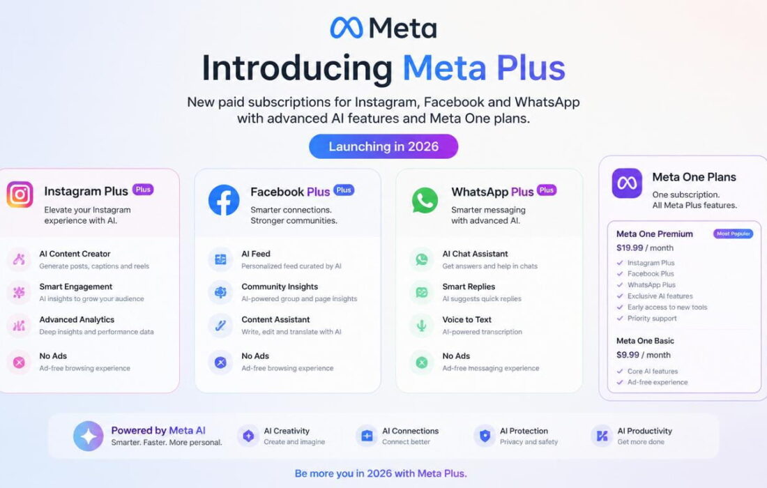 Meta launches Instagram Plus, Facebook Plus and WhatsApp Plus paid subscriptions with advanced AI features and Meta One plans in 2026